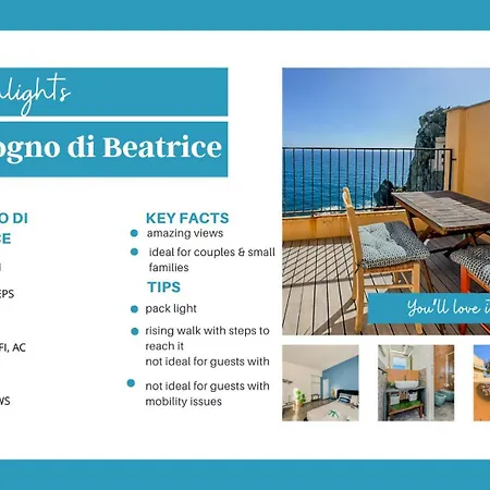 Il Sogno Di Beatrice Luxury With Views * Manarola