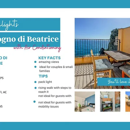 Il Sogno Di Beatrice Luxury With Views Manarola